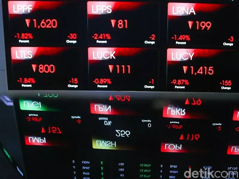 IHSG Ditutup Turun ke Level 6.436