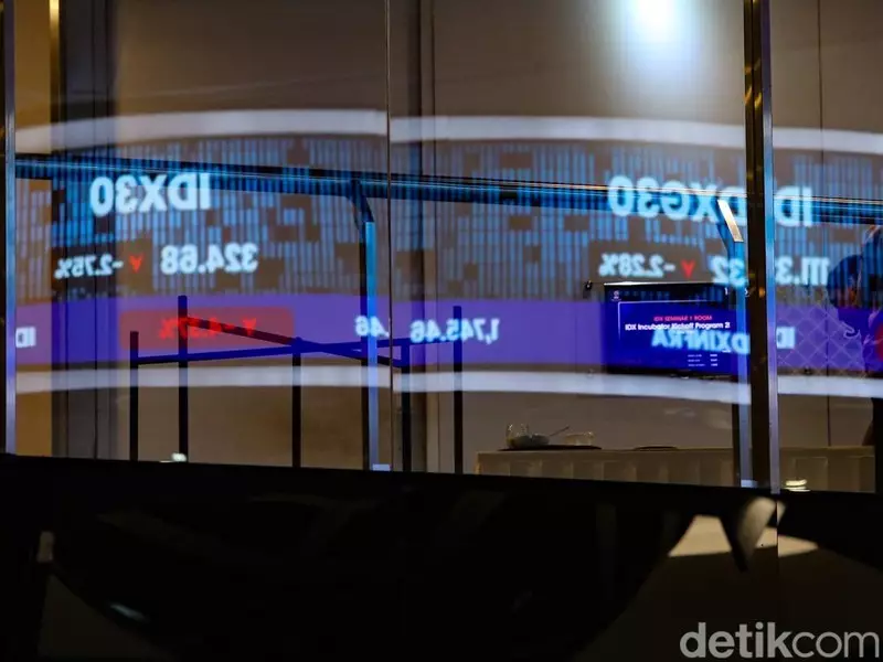 IHSG Merah Seharian, Ditutup Melemah ke Level 6.147