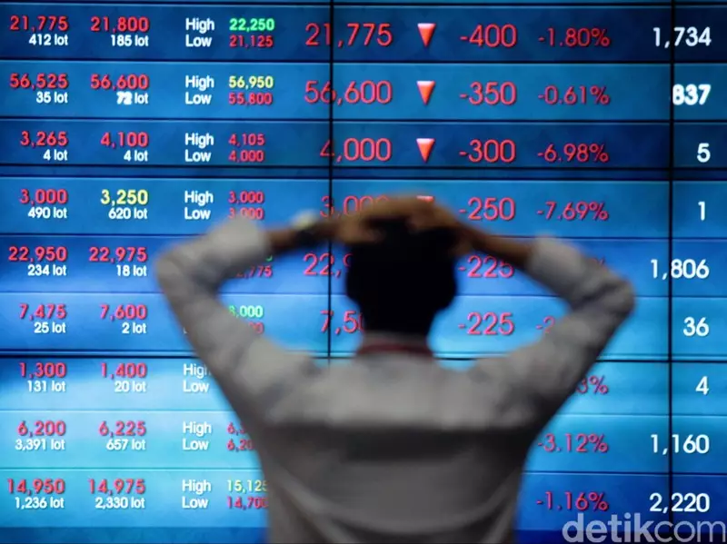 IHSG Sepekan Anjlok 3%!