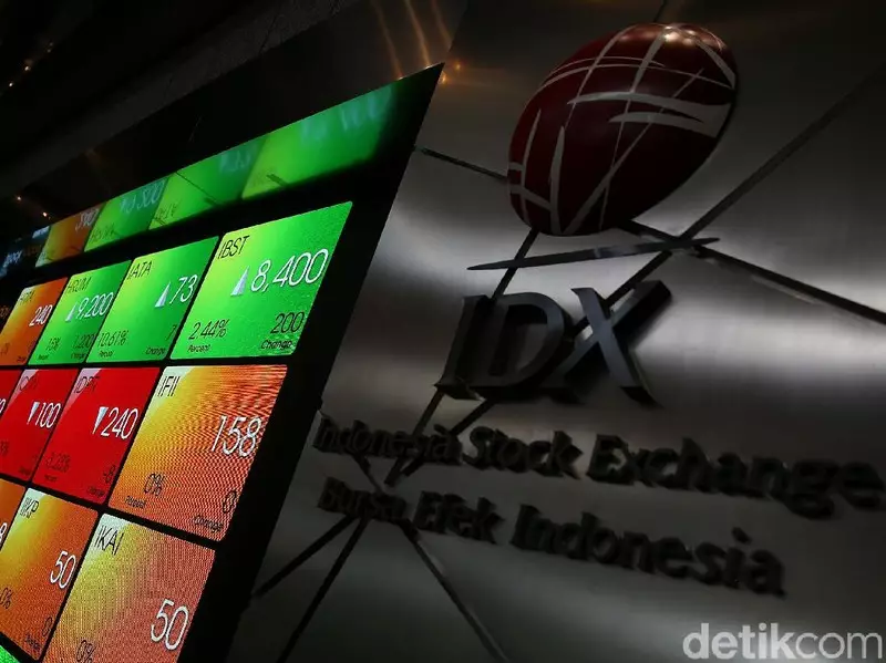IHSG Tancap Gas ke ke 6.505 Jelang Akhir Pekan