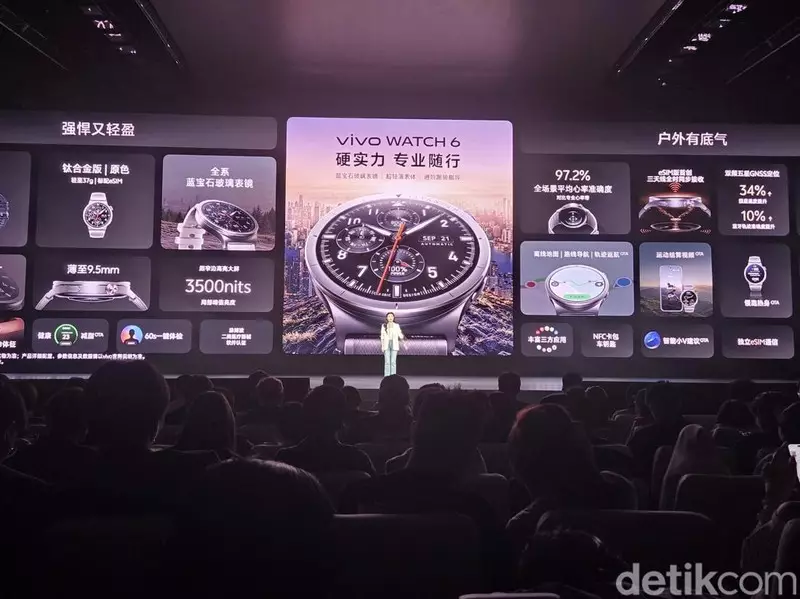 Vivo Watch 6, Buds Clip dan Pad 6 Pro Dampingi Peluncuran Vivo X500 Series