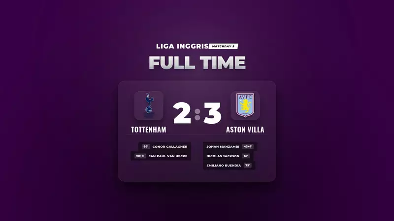 Hasil Liga Inggris: Aston Villa Tundukkan Tottenham 3-2