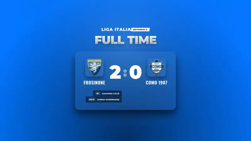 Hasil Liga Italia: Frosinone Amankan Kemenangan Dua Gol Tanpa Balas