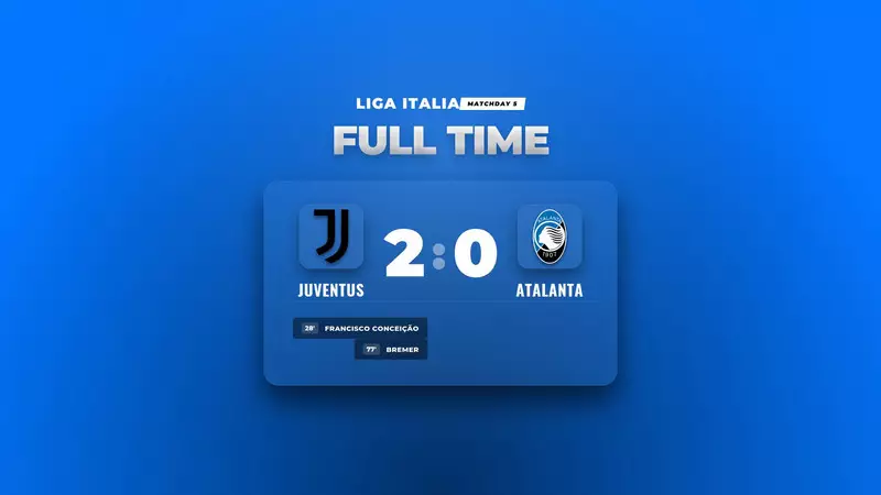Hasil Liga Italia: Juventus Amankan Kemenangan 2-0 atas Atalanta
