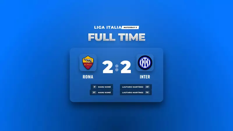 Hasil Liga Italia: Roma dan Inter Bermain Imbang 2-2 di Olimpico