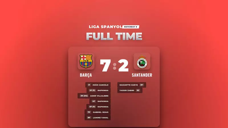 Hasil Liga Spanyol: Barça Menang Telak 7-2 Atas Santander