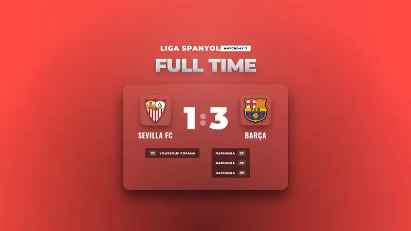 Hasil Liga Spanyol: Raphinha Hattrick, Barça Bungkam Sevilla FC 1-3