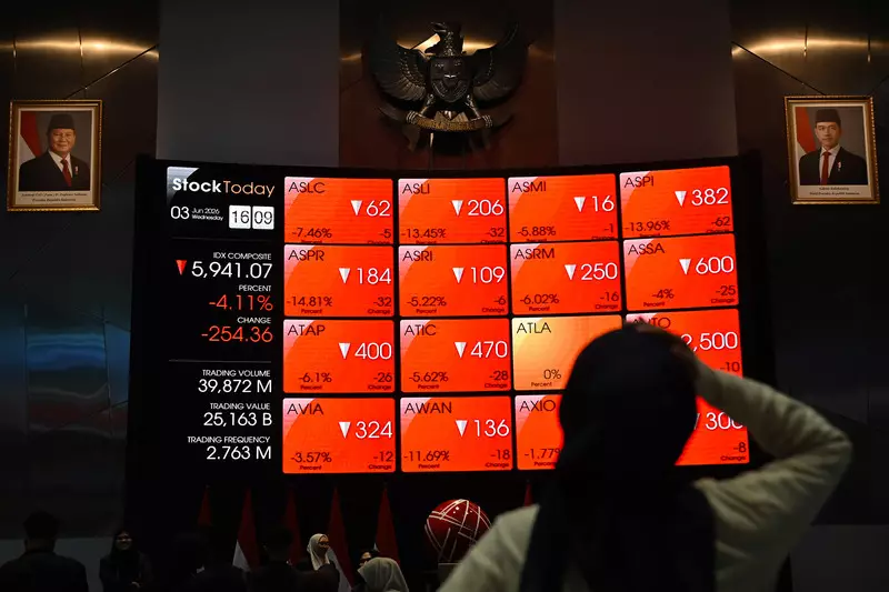 IHSG Ditutup Anjlok 1,20% ke Level 6.298, Rupiah Ikut Melemah 0,69%