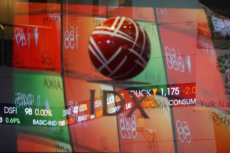 IHSG Ditutup Melemah 0,88% ke Level 6.384 di Tengah Penguatan Bursa Asia