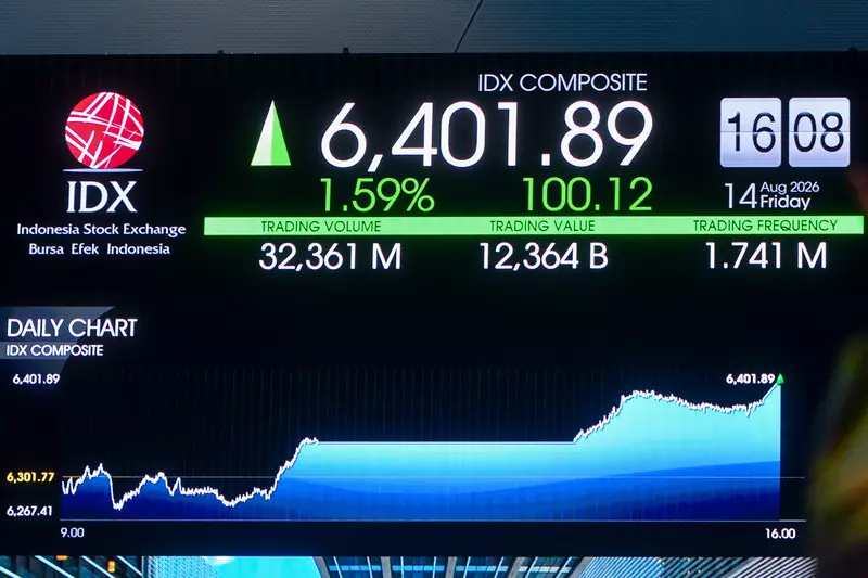 IHSG Ditutup Melemah ke Level 6.436,85 saat Bursa Asia Kompak Menguat