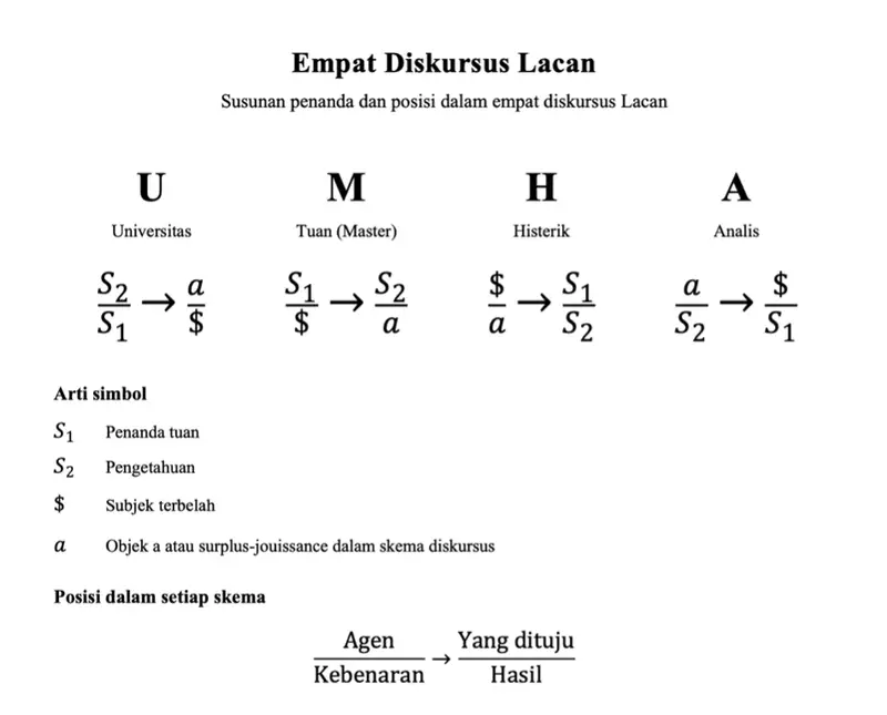 Namaku Na Willa, Ini Batas-Batas Penerimaanku